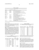 Expression of FABP4 and Other Genes Associated with Bladder Cancer     Progression diagram and image