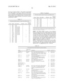 Expression of FABP4 and Other Genes Associated with Bladder Cancer     Progression diagram and image