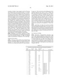 Expression of FABP4 and Other Genes Associated with Bladder Cancer     Progression diagram and image