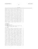 Expression of FABP4 and Other Genes Associated with Bladder Cancer     Progression diagram and image