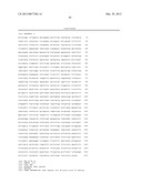 Expression of FABP4 and Other Genes Associated with Bladder Cancer     Progression diagram and image