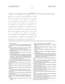 CD86 and CD80 receptor competition assays diagram and image