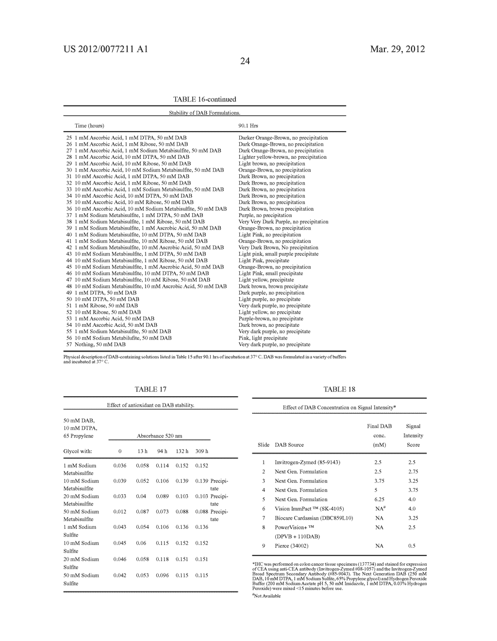 STABLE COMPOSITIONS COMPRISING CHROMOGENIC COMPOUNDS AND METHODS OF USE - diagram, schematic, and image 37