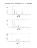 Thermophilic Organisms For Conversion Of Lignocellulosic Biomass To     Ethanol diagram and image