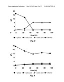 Thermophilic Organisms For Conversion Of Lignocellulosic Biomass To     Ethanol diagram and image