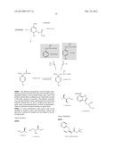 PROCESSING BIOMASS diagram and image