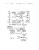 PROCESSING BIOMASS diagram and image