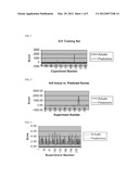 METHOD FOR DETERMINING CRYSTALLIZATION PARAMETERS AND APPARATUS FOR USE     WITH THE SAME diagram and image