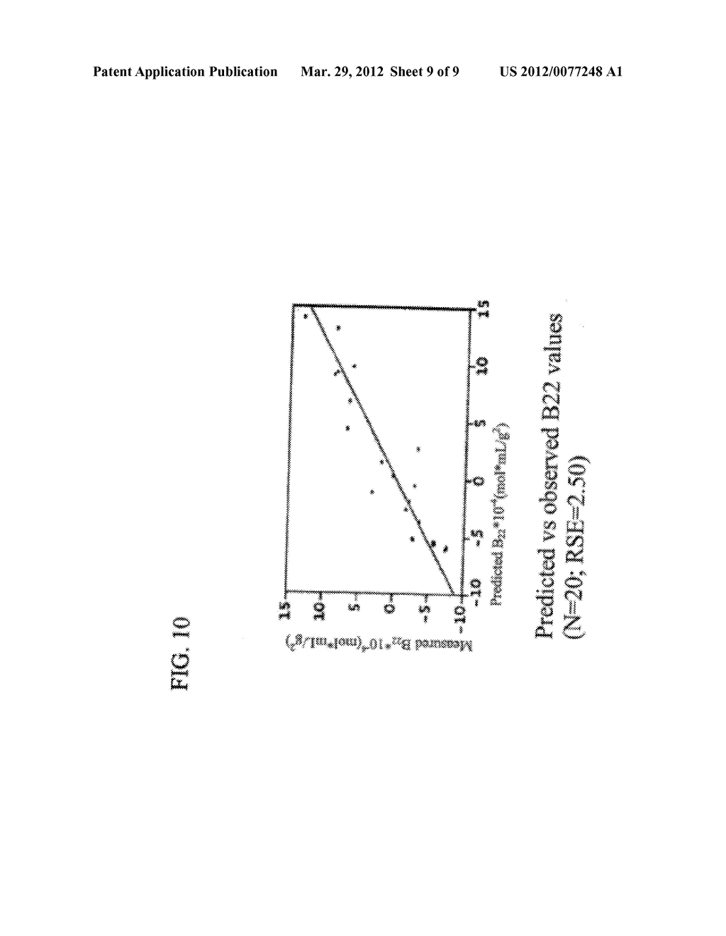 METHOD FOR DETERMINING CRYSTALLIZATION PARAMETERS AND APPARATUS FOR USE     WITH THE SAME - diagram, schematic, and image 10