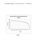 METHOD AND APPARATUS FOR FRAGMENTING NUCLEIC ACIDS diagram and image