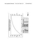 HIGHLY SENSITIVE IMMUNOASSAY SYSTEMS FOR DETECTING MULTIPLE ALLERGENS diagram and image