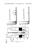 SEMICONDUCTOR DEVICE AND METHOD OF MANUFACTURING THE SAME diagram and image