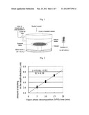 METHOD OF ETCHING SURFACE LAYER PORTION OF SILICON WAFER AND METHOD OF     ANALYZING METAL CONTAMINATION OF SILICON WAFER diagram and image