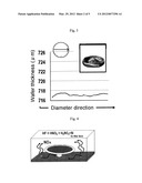 METHOD OF ETCHING SURFACE LAYER PORTION OF SILICON WAFER AND METHOD OF     ANALYZING METAL CONTAMINATION OF SILICON WAFER diagram and image