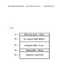 RED LIGHT EMITTING SEMICONDUCTOR DEVICE AND PRODUCTION METHOD OF RED LIGHT     EMITTING SEMICONDUCTOR DEVICE diagram and image