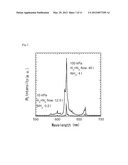 RED LIGHT EMITTING SEMICONDUCTOR DEVICE AND PRODUCTION METHOD OF RED LIGHT     EMITTING SEMICONDUCTOR DEVICE diagram and image