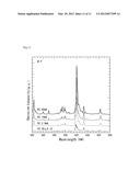 RED LIGHT EMITTING SEMICONDUCTOR DEVICE AND PRODUCTION METHOD OF RED LIGHT     EMITTING SEMICONDUCTOR DEVICE diagram and image