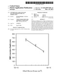 CONTROLLING LASER ANNEALED JUNCTION DEPTH BY IMPLANT MODIFICATION diagram and image