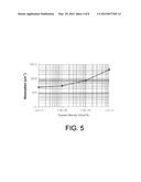 CONTROLLING LASER ANNEALED JUNCTION DEPTH BY IMPLANT MODIFICATION diagram and image