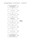 DIRECT BONDING METHOD WITH REDUCTION IN OVERLAY MISALIGNMENT diagram and image