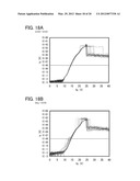 METHOD FOR MANUFACTURING SOI SUBSTRATE AND SEMICONDUCTOR DEVICE diagram and image