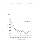 MANUFACTURING METHOD OF THIN FILM SEMICONDUCTOR SUBSTRATE diagram and image