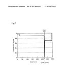 MANUFACTURING METHOD OF THIN FILM SEMICONDUCTOR SUBSTRATE diagram and image