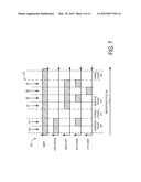 PLASMA-ACTIVATED DEPOSITION OF CONFORMAL FILMS diagram and image