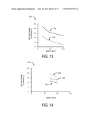 PLASMA-ACTIVATED DEPOSITION OF CONFORMAL FILMS diagram and image