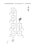 PLASMA-ACTIVATED DEPOSITION OF CONFORMAL FILMS diagram and image