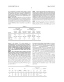 PLASMA-ACTIVATED DEPOSITION OF CONFORMAL FILMS diagram and image