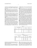 PLASMA-ACTIVATED DEPOSITION OF CONFORMAL FILMS diagram and image