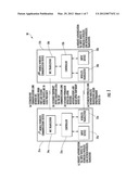 MOBILE WIRELESS COMMUNICATIONS DEVICE ESTABLISHING WIRELESS COMMUNICATION     LINKS BASED UPON NEAR FIELD COMMUNICATION AND RELATED METHODS diagram and image