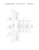 ESTABLISHING COMMUNICATION BETWEEN DEVICES diagram and image