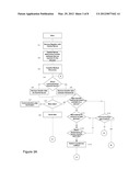 ESTABLISHING COMMUNICATION BETWEEN DEVICES diagram and image