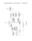 ESTABLISHING COMMUNICATION BETWEEN DEVICES diagram and image