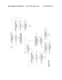 ESTABLISHING COMMUNICATION BETWEEN DEVICES diagram and image