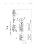 MONITORING APPARATUS diagram and image