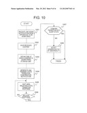 MONITORING APPARATUS diagram and image