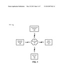 USER DEVICE IDENTIFICATION USING A PSEUDO DEVICE IDENTIFIER diagram and image