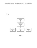 USER DEVICE IDENTIFICATION USING A PSEUDO DEVICE IDENTIFIER diagram and image