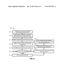 USER DEVICE IDENTIFICATION USING A PSEUDO DEVICE IDENTIFIER diagram and image