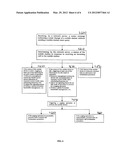 METHOD FOR MANAGING A STATUS OF A MOBILE STATION IN A WIRELESS NETWORK diagram and image