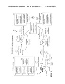 Telephone Initiated Text Message Response System diagram and image