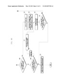 MOBILE COMMUNICATION DEVICE HAVING PLURALITY OF SUBSCRIBER IDENTIFICATION     MODULE (SIM) CARDS AND METHOD FOR SELECTING PUBLIC LAND MOBILE NETWORK     (PLMN) IN THE DEVICE diagram and image