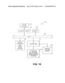 METHODS AND SYSTEMS FOR AUTOMATIC CONFIGURATION OF PERIPHERALS diagram and image