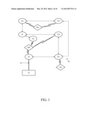 Wireless Tracking System And Method Utilizing Multiple Location Algorithms diagram and image