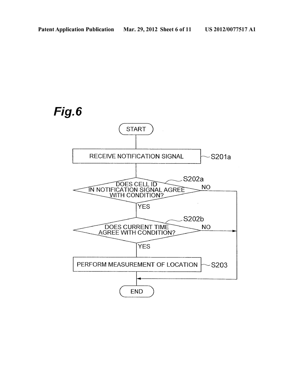 MOBILE DEVICE, COMMUNICATION SYSTEM AND COMMUNICATION METHOD - diagram, schematic, and image 07