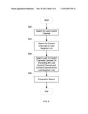 PAGING WINDOWS FOR POWER CONSERVATION IN WIRELESS NETWORKS diagram and image