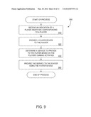 METHOD AND APPARATUS FOR PROVIDING A COMPLIMENTARY SERVICE TO A PLAYER diagram and image